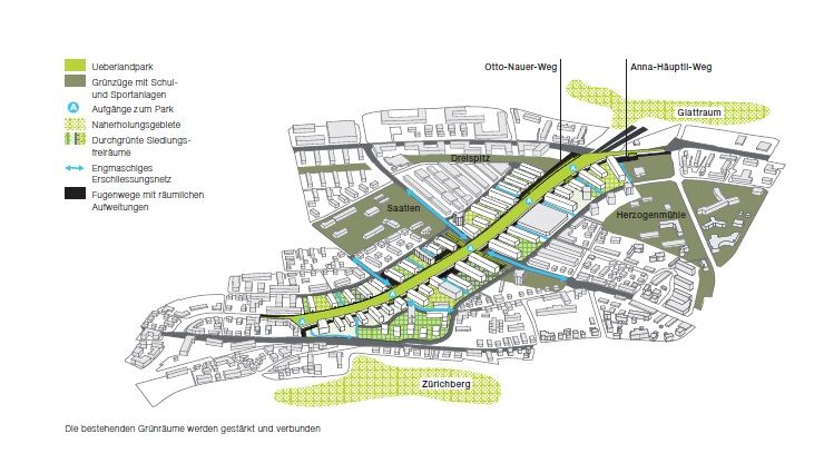 Ausgangslage Gestaltungsplan Ueberlandpark