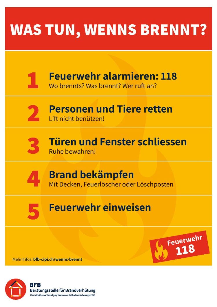 Im Ernstfall richtig handeln